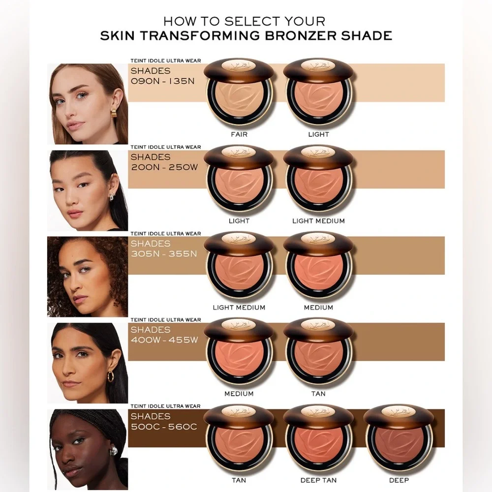 Lancome Bronzer In Tan NEW!!😀